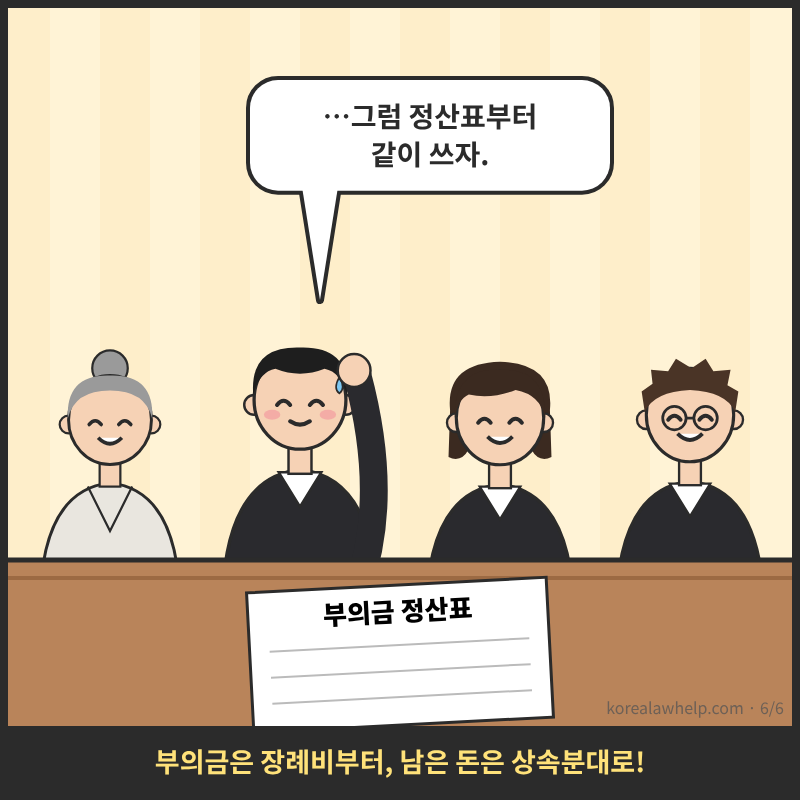 6컷: 가족이 함께 부의금 정산표를 작성하는 장면 — 부의금은 장례비부터, 남은 돈은 상속분대로